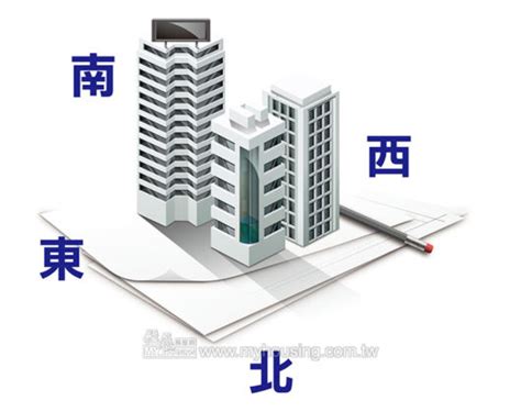 座東向西|居家風水系列－屋宅坐向影響辨正(一)